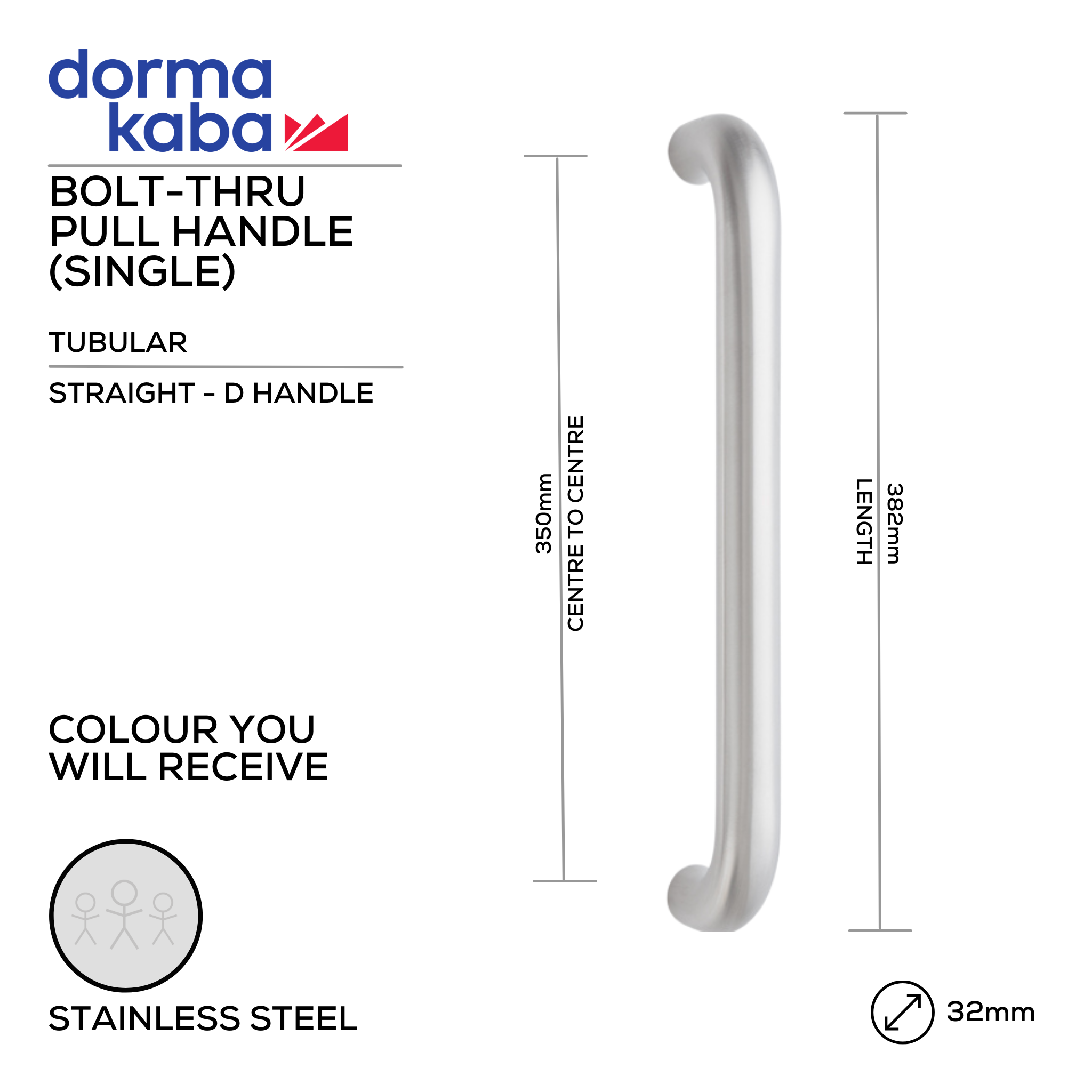 dormakaba Pull Handles