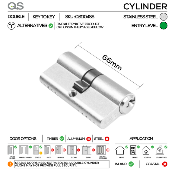 SAMBAVA Complete Lockset 1SS, Lever Handles, Tubular, On Round Rose, With Escutcheons, Stainless Steel, Cylinder Sash Lock & Euro Cylinder Set, QS