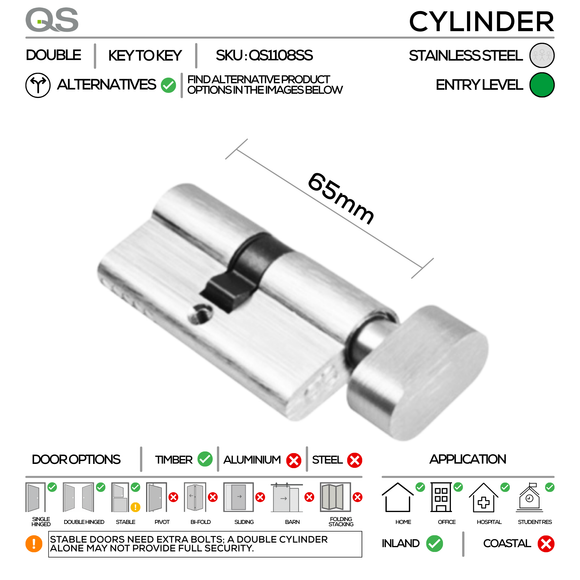 SAMBAVA Complete Lockset 4SS, Lever Handles, Tubular, On Round Rose, With Escutcheons, Stainless Steel, Cylinder Sash Lock & Knob Cylinder Set, QS