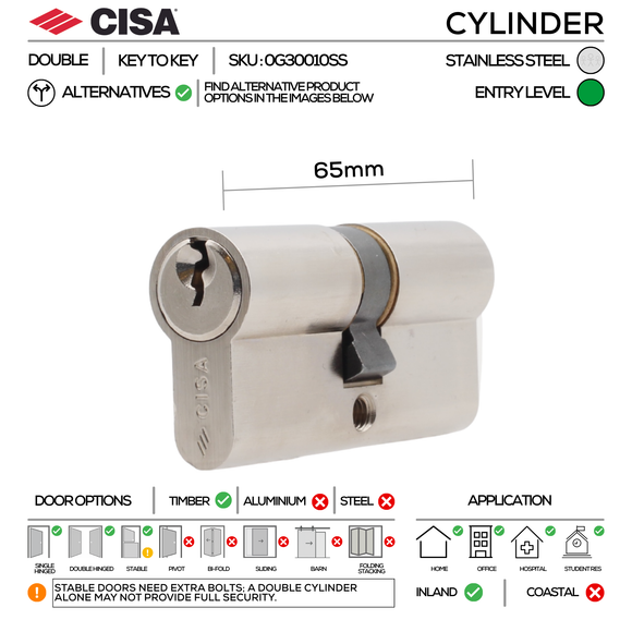 FT08 Complete Lockset 1SS, Lever Handles, Tubular, On Round Rose, With Escutcheons, 137mm (l), Stainless Steel, Cylinder Sash Lock & Euro Cylinder Set, CISA