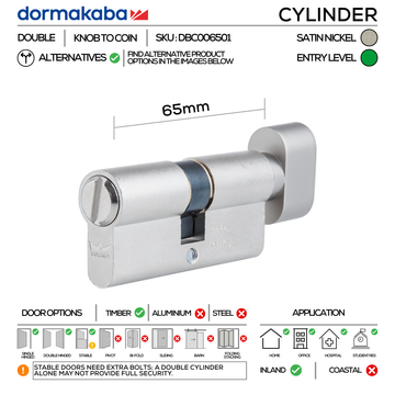 DORMAKABA Cylinder Lock for bathroom doors, main product view with clean, clever, and ready to work, 65mm.