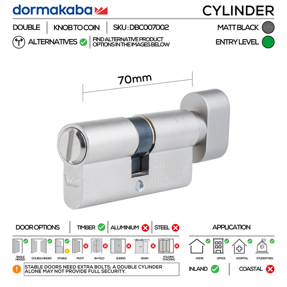 DBC007002 KD, 70mm - 35/35, Double Cylinder (Bathroom/Privacy/Emergency), Thumbturn to Coin, Matt Black, DORMAKABA