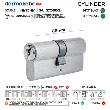 DORMAKABA Matt Black Cylinder Lock shown in main product view, giving doors sharp modern attitude, 65mm.