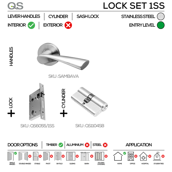 SAMBAVA Complete Lockset 1SS, Lever Handles, Tubular, On Round Rose, With Escutcheons, Stainless Steel, Cylinder Sash Lock & Euro Cylinder Set, QS