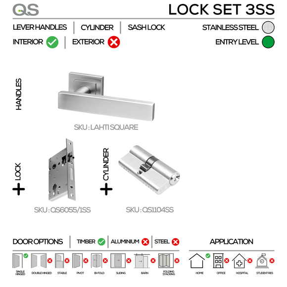 LAHTI Complete Lockset 3SS, Lever Handles, Square, On Square Rose, With Escutcheons, Stainless Steel, Cylinder Sash Lock & Euro Cylinder Set, QS
