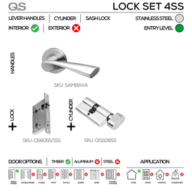 SAMBAVA Complete Lockset 4SS, Lever Handles, Tubular, On Round Rose, With Escutcheons, Stainless Steel, Cylinder Sash Lock & Knob Cylinder Set, QS