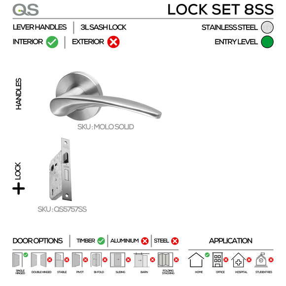 MOLO Complete Key Lockset 8SS, Lever Handles, Solid, On Round Rose, With Escutcheons, Stainless Steel, 3 Lever Sash Lock Set, QS