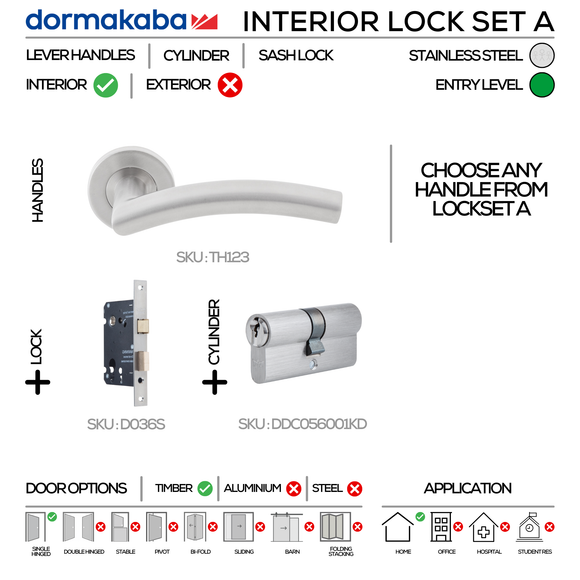 TH123 Complete Interior Lockset, Lever Handles, Tubular, On Round Rose, With Escutcheons, 137mm (l), Stainless Steel, Sash Lock & Euro Cylinder Set, DORMAKABA