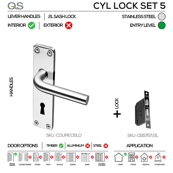 Coupe  Oslo 2 Lever lockset, Lever Handle, Coupé, On Plate, Stainless Steel, QS