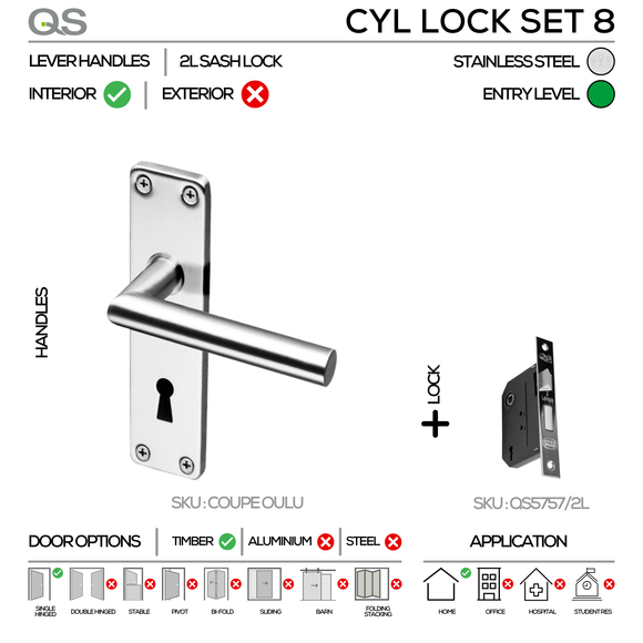 Coupe  Oulu 2 Lever lockset, Lever Handle, Coupé, On Plate, Stainless Steel, QS