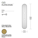 QS4484 PVD KH, Plate, Keyhole, Oval, Supplied with QS Handle, PVD Brass, QS-1