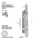 QS8535/3SS, Narrow Style, Rollerbolt Lock & Deadbolt, Euro Cylinder, Including QS1104SS Cylinder, 35mm (Backset), 85mm (ctc), Stainless Steel, QS-1