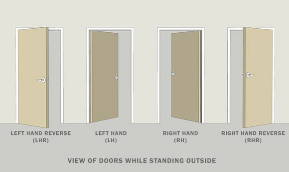 Second look of QS Stainless Steel Door Lock, made for bathroom doors with tough stainless shine, left or right hand.