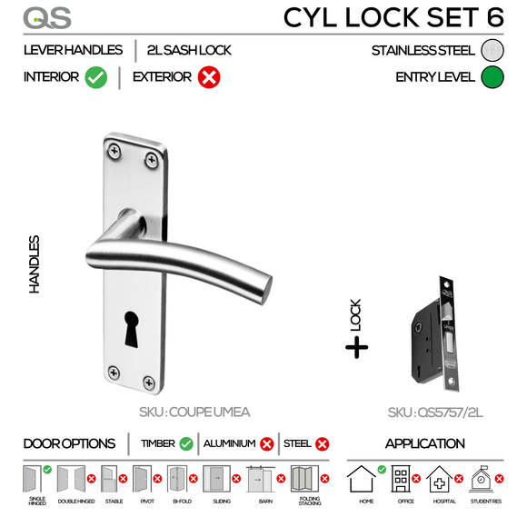 Coupe  Umea 2 Lever lockset, Lever Handle, Coupé, On Plate, Stainless Steel, QS
