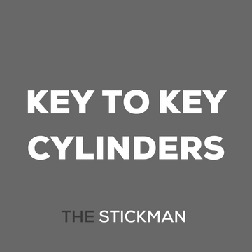 Main product view of The Stickman Store Cylinder Lock, made for doors with proper hardware with a bit of attitude.