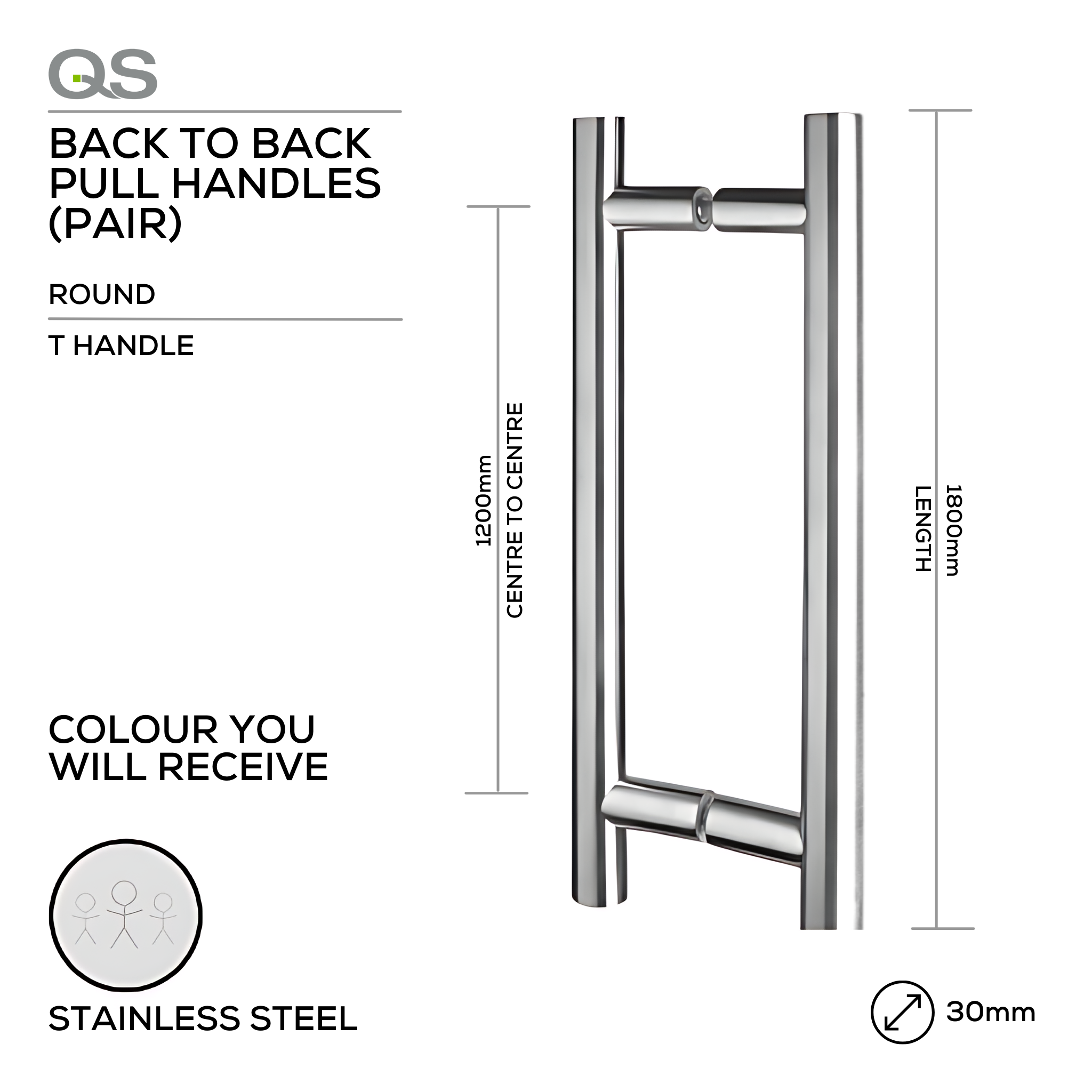 QS 2509 Stainless Steel Pull Handle 30mm (ø) X 1800mm (L) | The ...